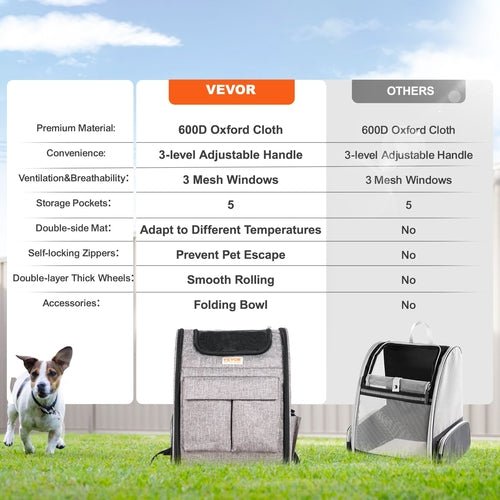 Cat Carrier with Wheels, Rolling Pet Carrier with Telescopic Handle - Magazin online