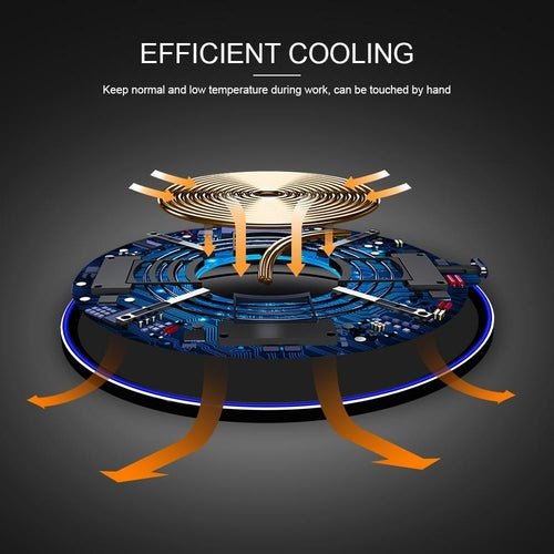 Dragon W9 30W Wireless Charging Pad - Magazin online