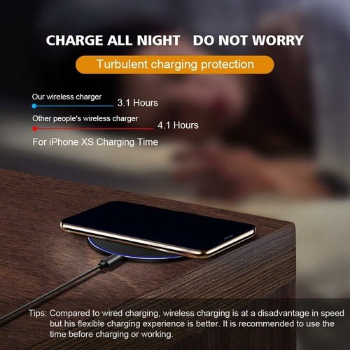 Dragon W9 30W Wireless Charging Pad - Magazin online