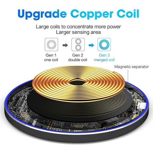 Dragon W9 30W Wireless Charging Pad - Magazin online
