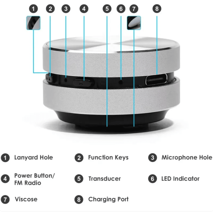 Magnetic Bone Conduction Speaker - Magazin online