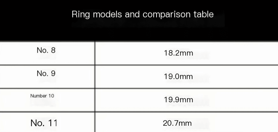 Smart Ring - Magazin online